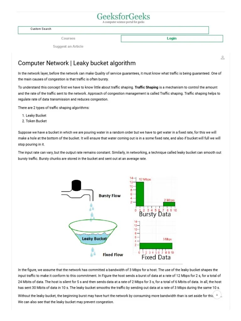 Computer Network - Leaky Bucket Algorithm | PDF | Network Architecture | Computer Network
