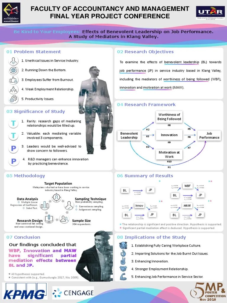 GP I Fat Soluble Vitamin Deficiency | PDF | Hypothesis | Leadership