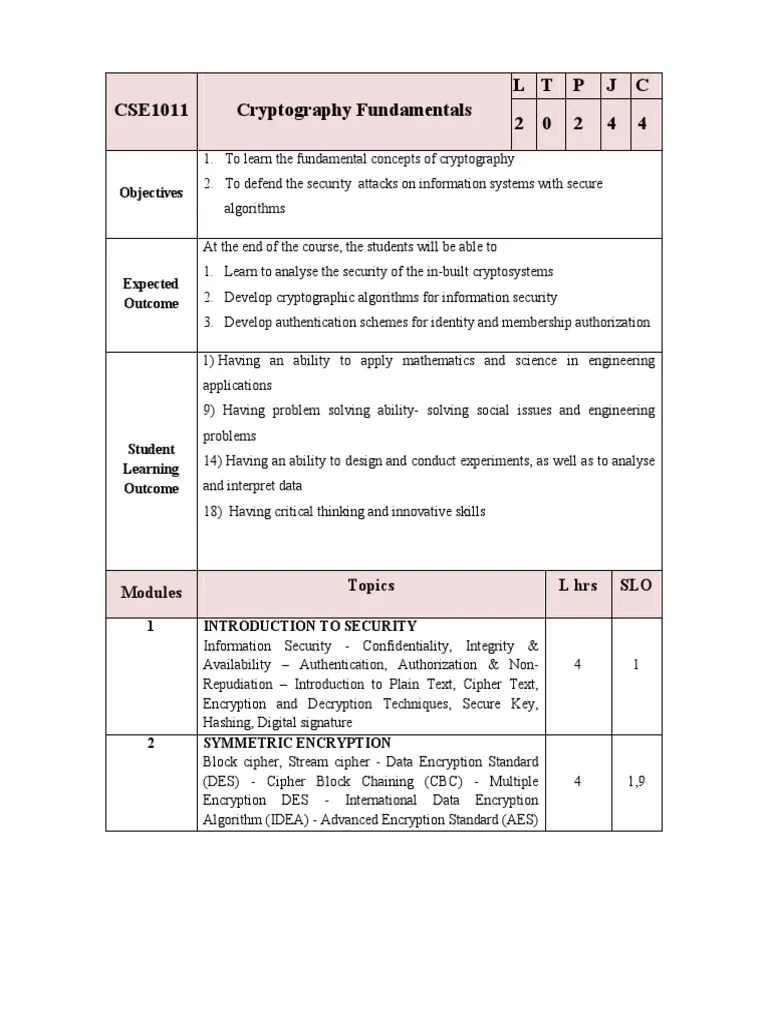 CSE1011 Cryptography Fundamentals L T P J C 2 0 2 4 4: Objectives ...