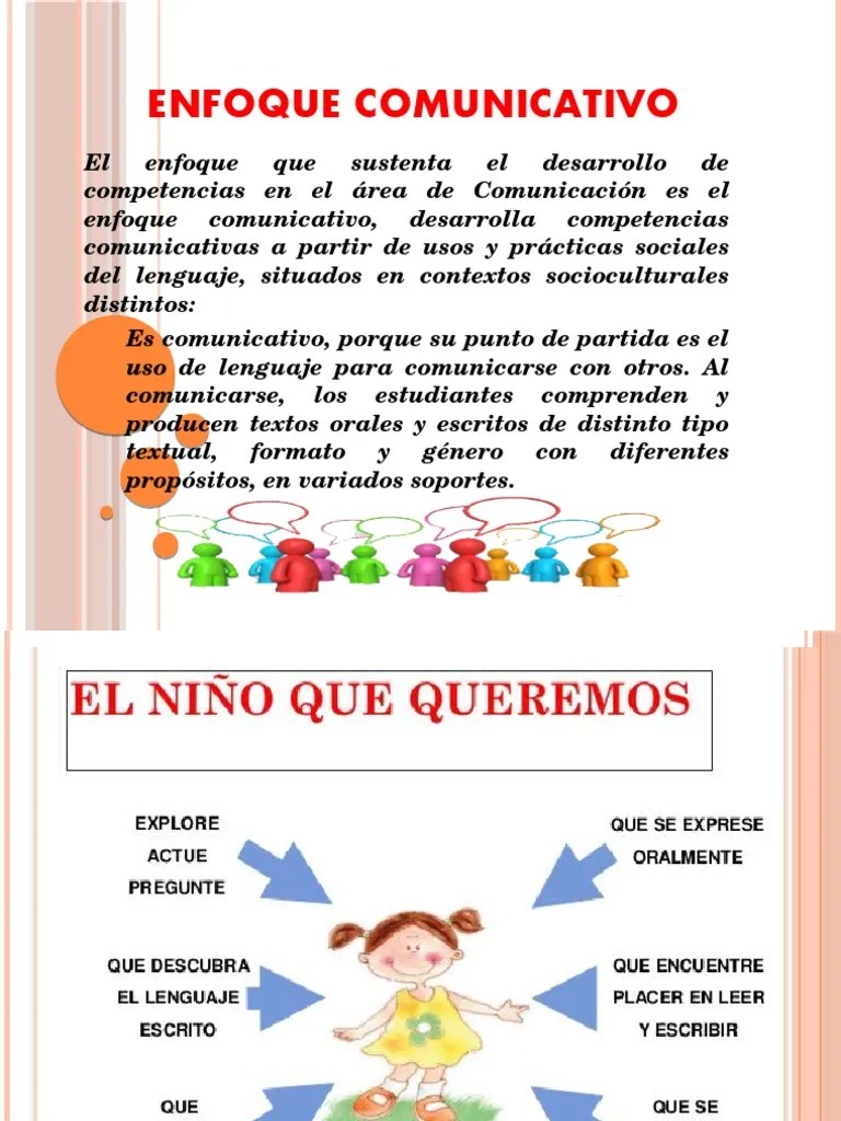 Cuadernillo1 Comunicacion 1er Trimestre 2do Grado | PDF