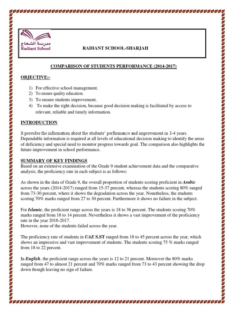 Students Performance Analysis Grade 9 | PDF | Change | Behavior ...