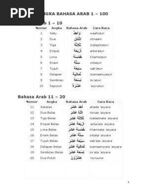 Mengenal angka dalam bahasa arab sudah menjadi hal umum yang banyak dipelajari oleh masyarakat indonesia. Angka Bahasa Arab 1 100 Pdf