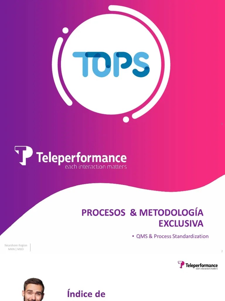 Tops - Welcome (Training) | PDF | Cognitive Science | Learning