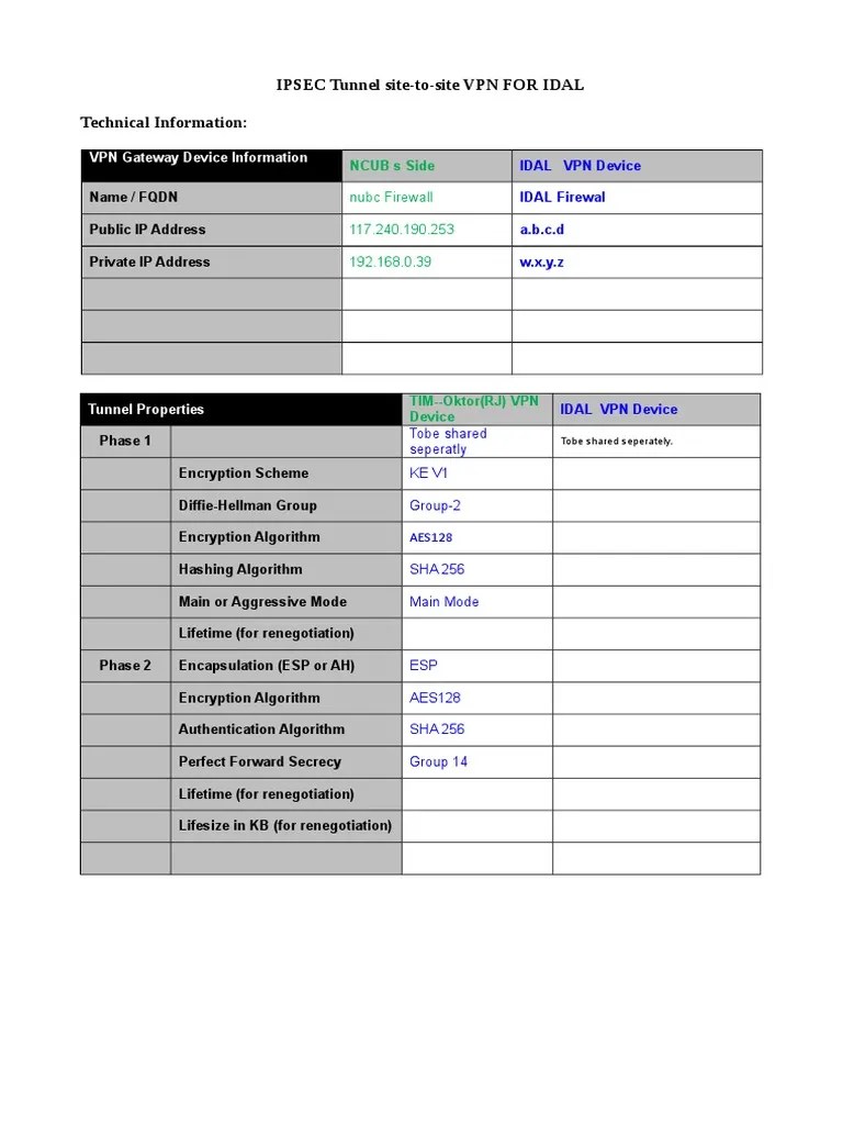 IPSEC Tunnel Site-To-Site VPN FOR IDAL Technical Information | PDF