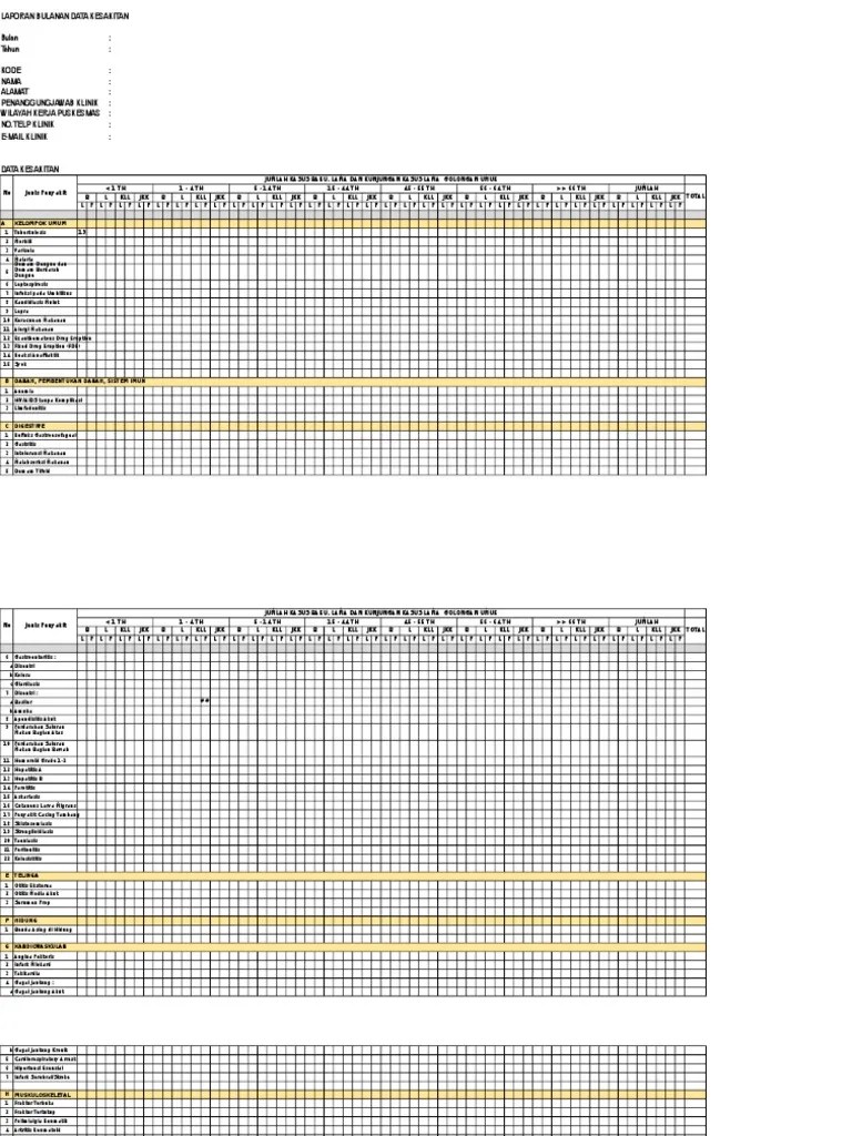 1 contoh laporan bulanan sd dan mi terbaru file excel.xlsx. Urek2 Data Kesakitan
