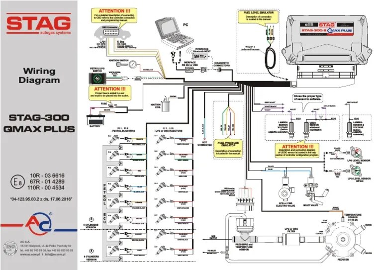 Jul 08, 2021 · predator 3500 generator replacement parts. Stag 300 Qmax Plus Wiring Diagram 2016 06 17 En Pdf Electrical Connector Manufactured Goods