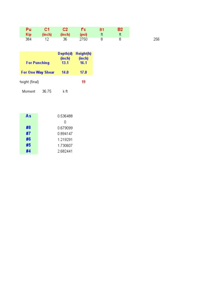 Foundation Depth Calculation | PDF