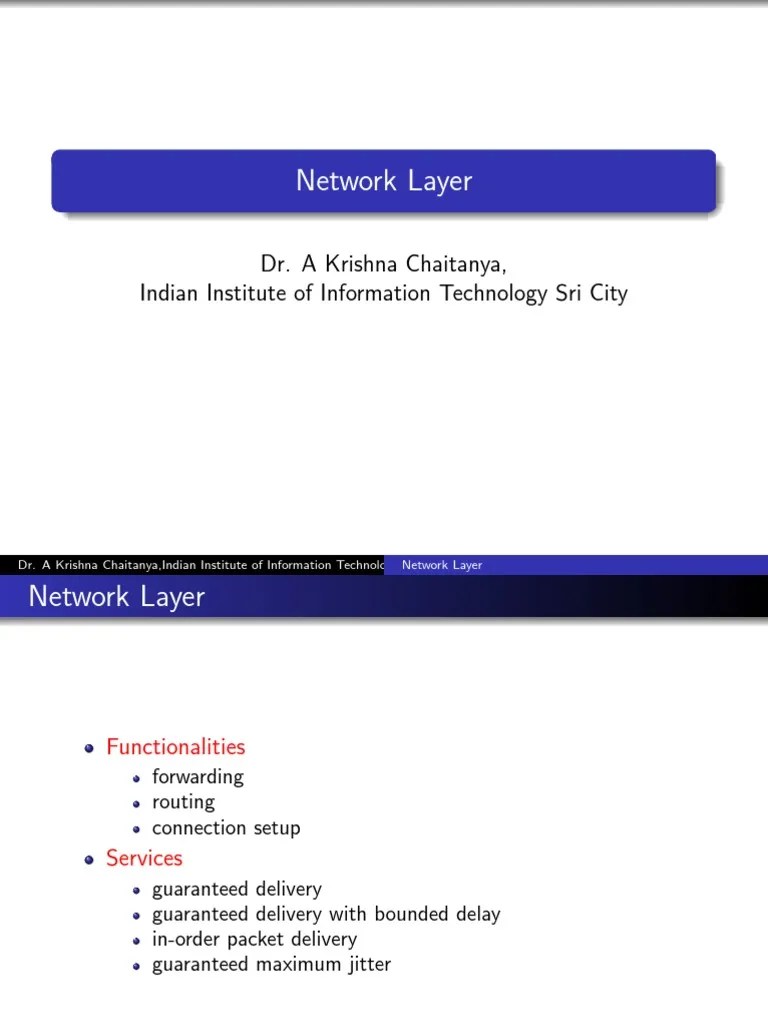 Network Layer | PDF | I Pv6 | Ip Address