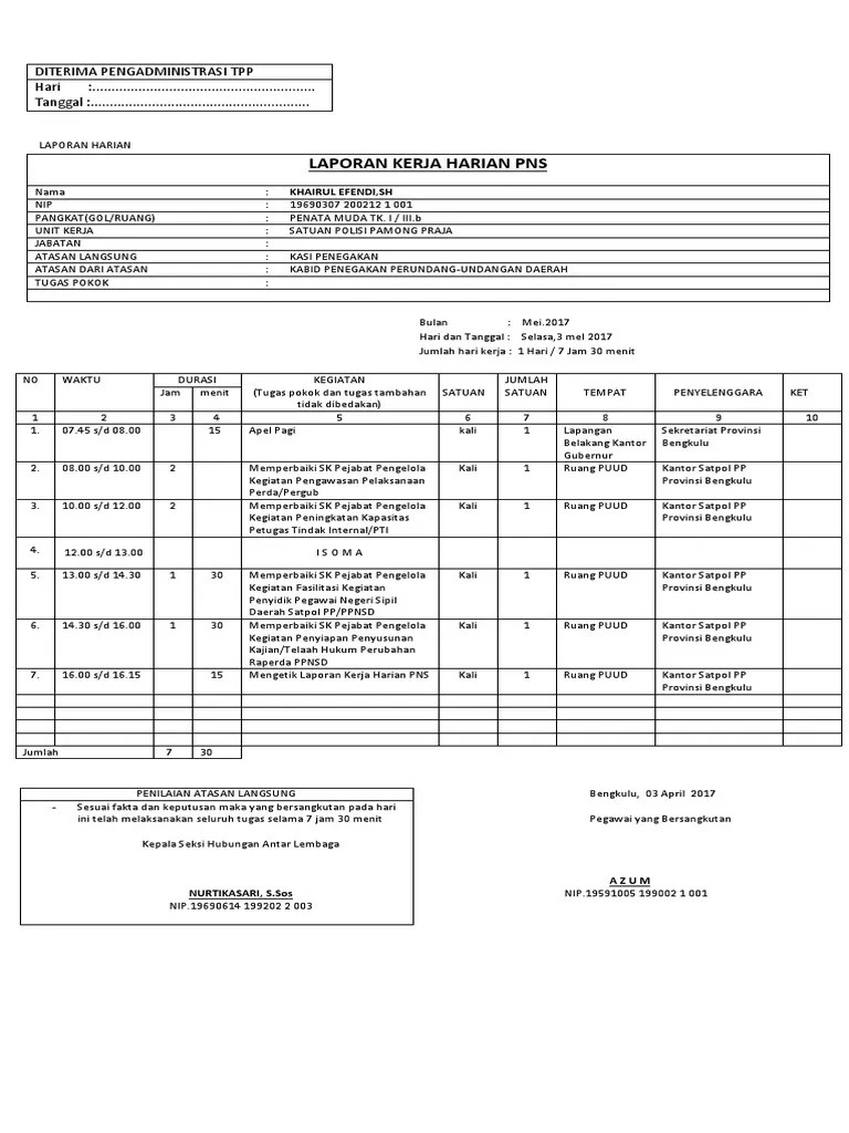 Hal terpenting yang diperlukan dalam penyusunan laporan kinerja adalah. Data Tpp Papa Pdf