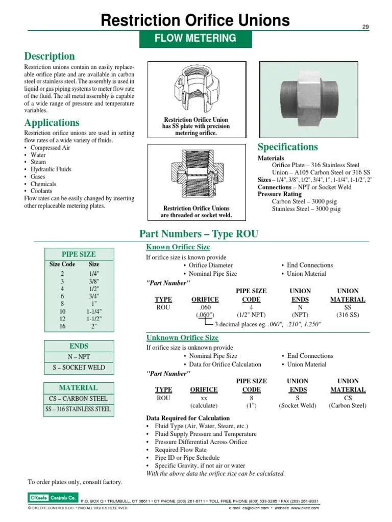Restriction orifice unions: description