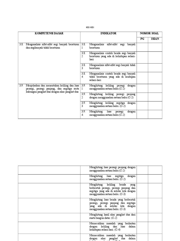 Berikut ini kunci jawaban kelas 4 sdkunci jawaban soal sd kelas 4 . Kisi Kisi Pdf