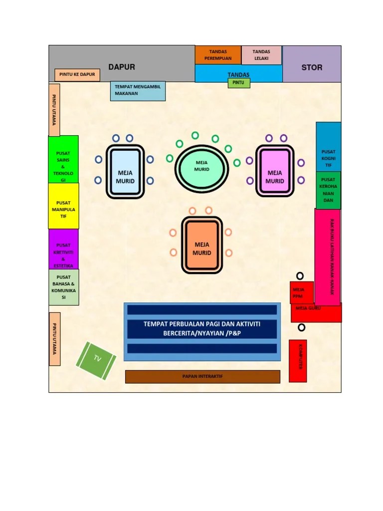 You have just read the article entitled pelan lantai taska. Pelan Lantai Prasekolah Pdf