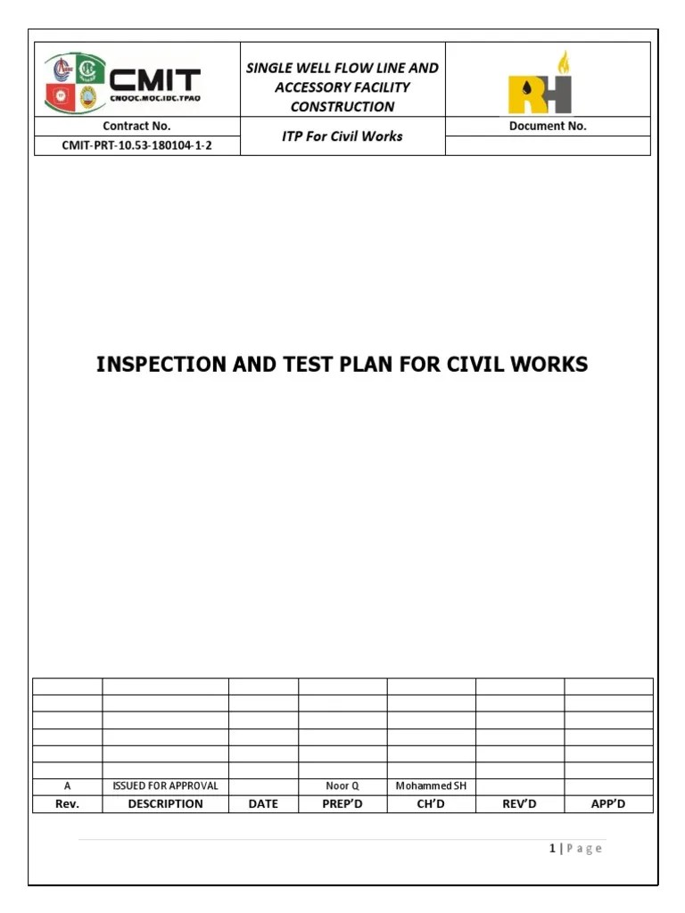 ITP For Civil Works | PDF | Road Surface | Concrete