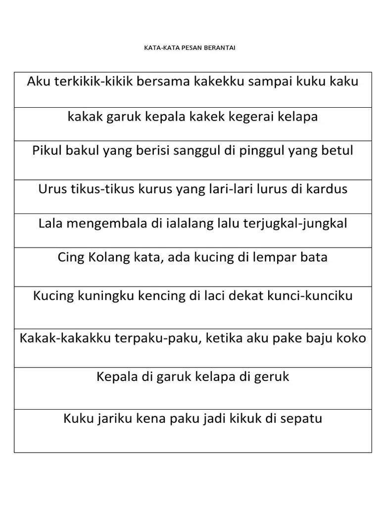 Pesan Berantai | PDF