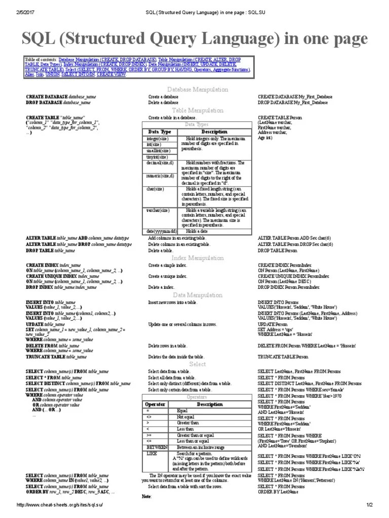 SQL (Structured Query Language) In One Page For Free - SQL | PDF | Sql ...