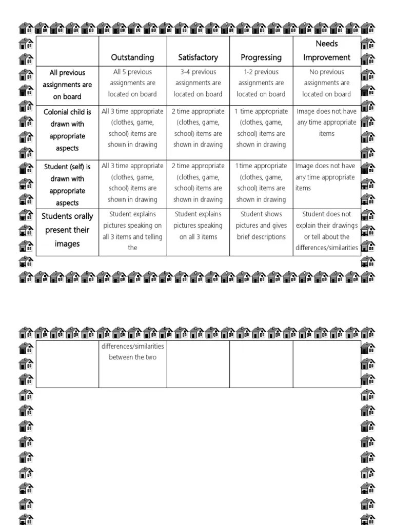 Summative Assessment | PDF