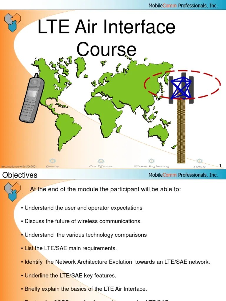 CH 1-Introduction PDF | PDF | Lte (Telecommunication) | Duplex (Telecommunications)