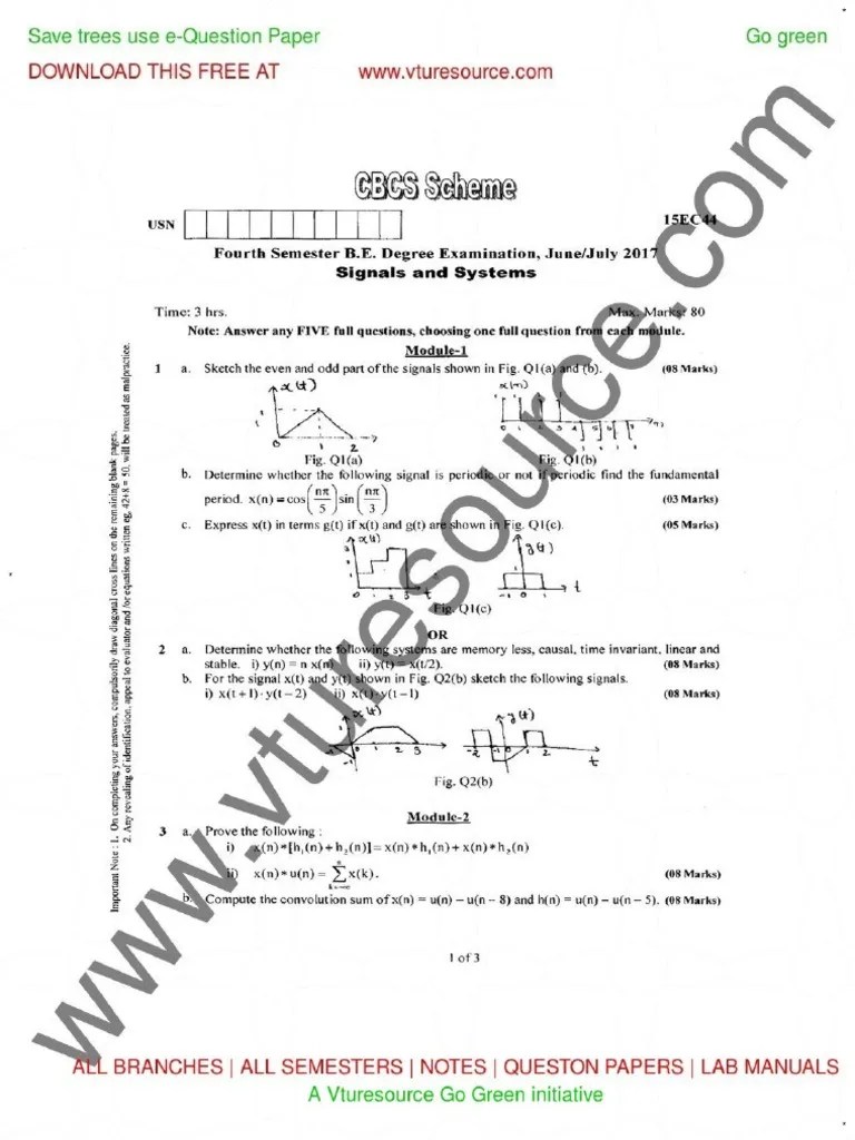 Signals And Systems 2nd Edition Schaums Outline Series Hwei Hsu | PDF