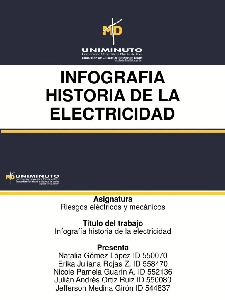 Infografia Riesgo Electrico | PDF