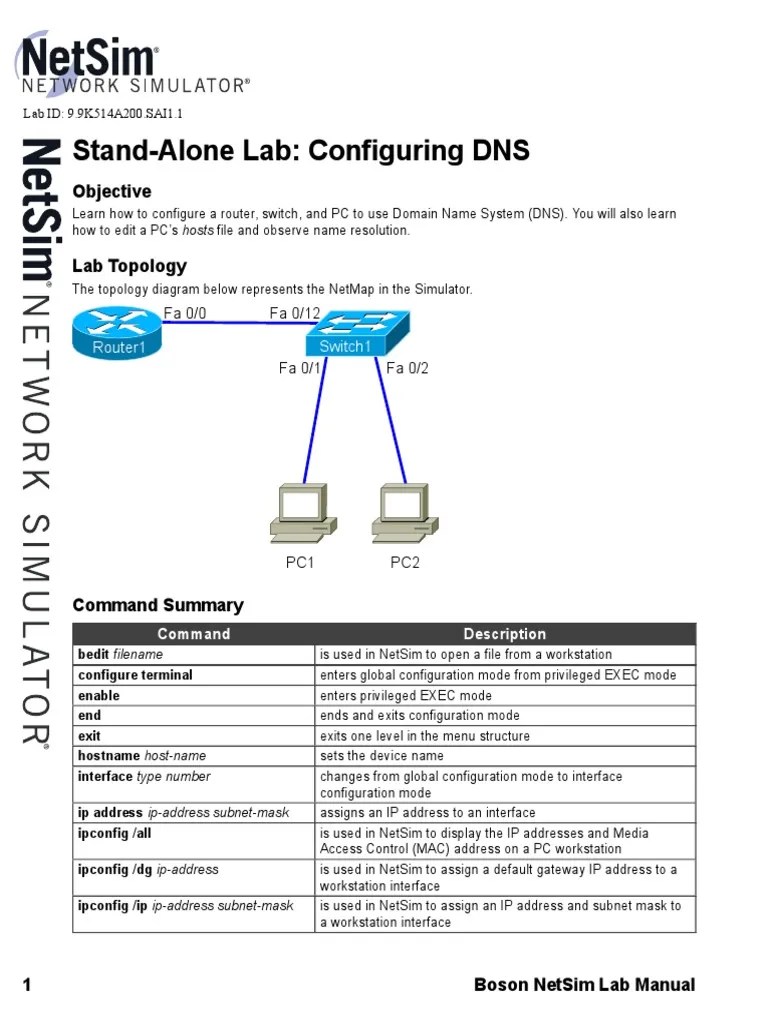 DNS Configuration | Ip Address | Domain Name System