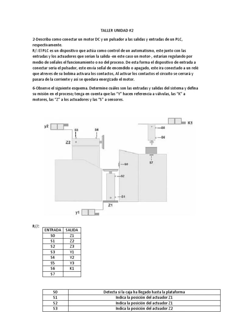 Taller #2 PLC | PDF | Solenoide | Controlador Lógico Programable