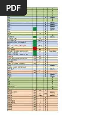 Lista Componente Metais Grupos De Elementos Quimicos