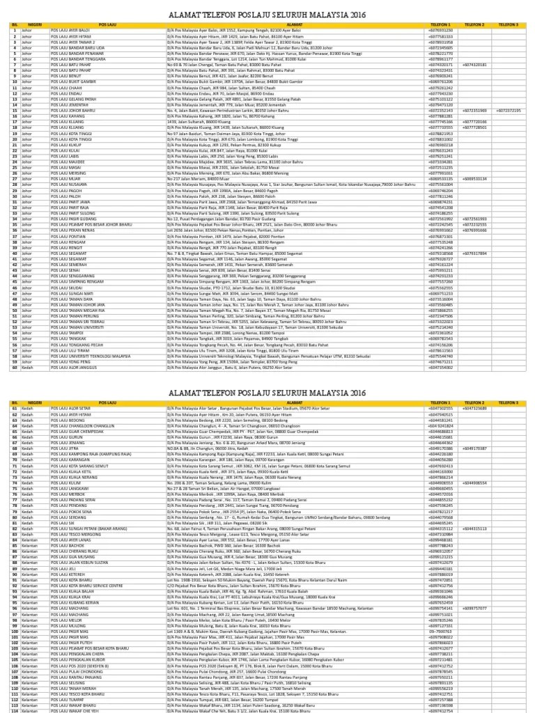 See taman murni pengkalan chepa postcode details below. Alamat Telefon Poslaju Seluruh Malaysia 2016 Pdf