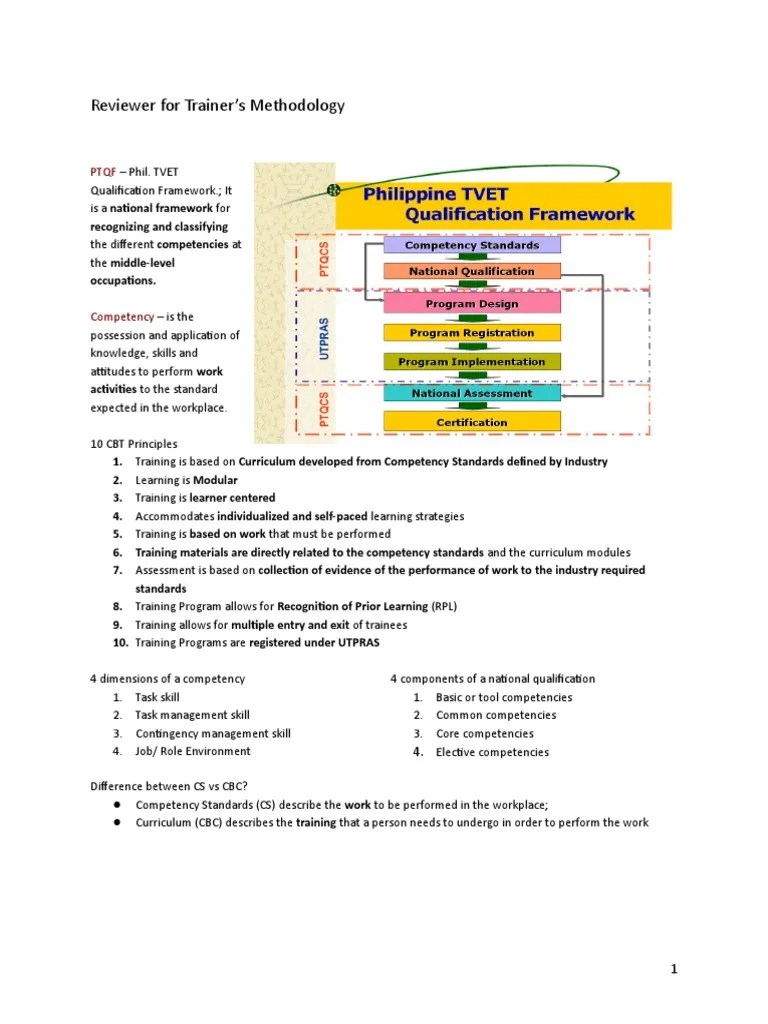 Trainor's Methodology 1 Reviewer | PDF | Vocational Education | Learning