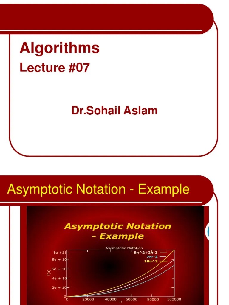 Fundamentals Of Algorithms - CS502 Power Point Slides Lecture 07 ...