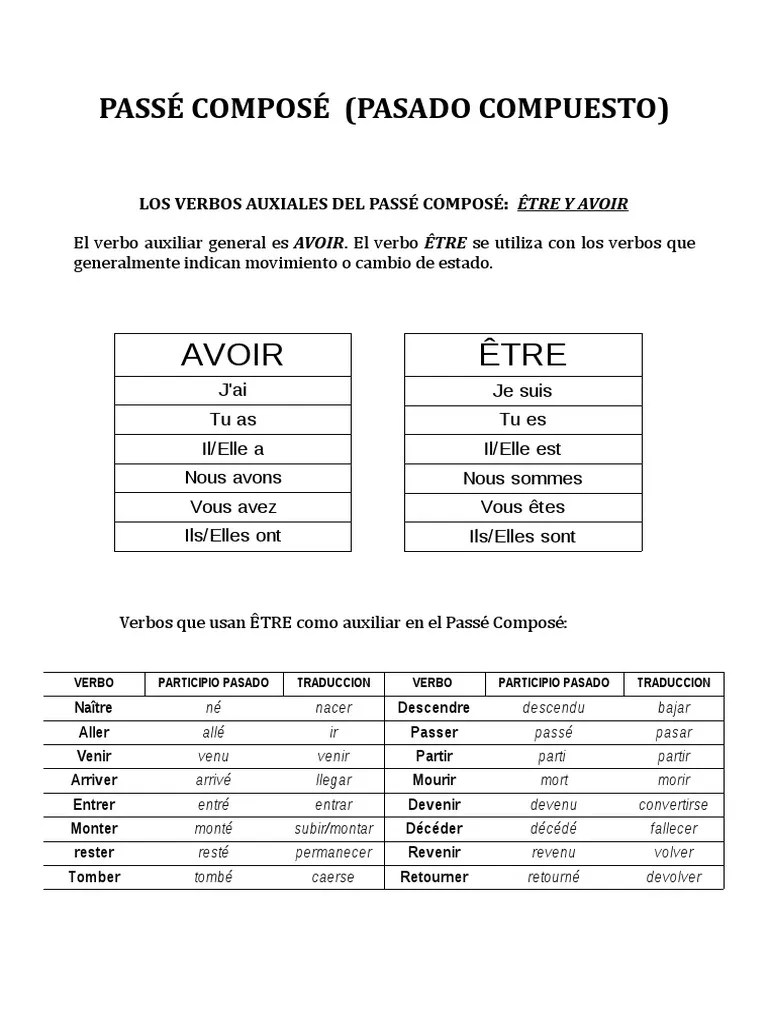 Frances. Passé Composé | PDF