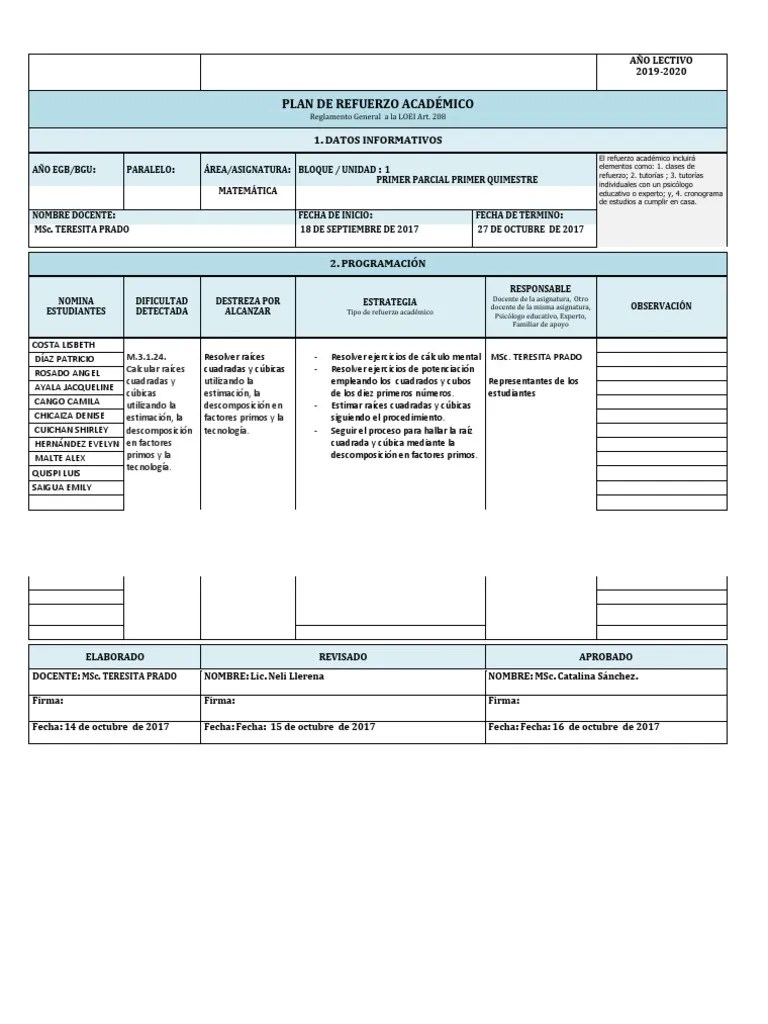 Plan De Refuerzo | PDF | División (Matemáticas) | Maestros