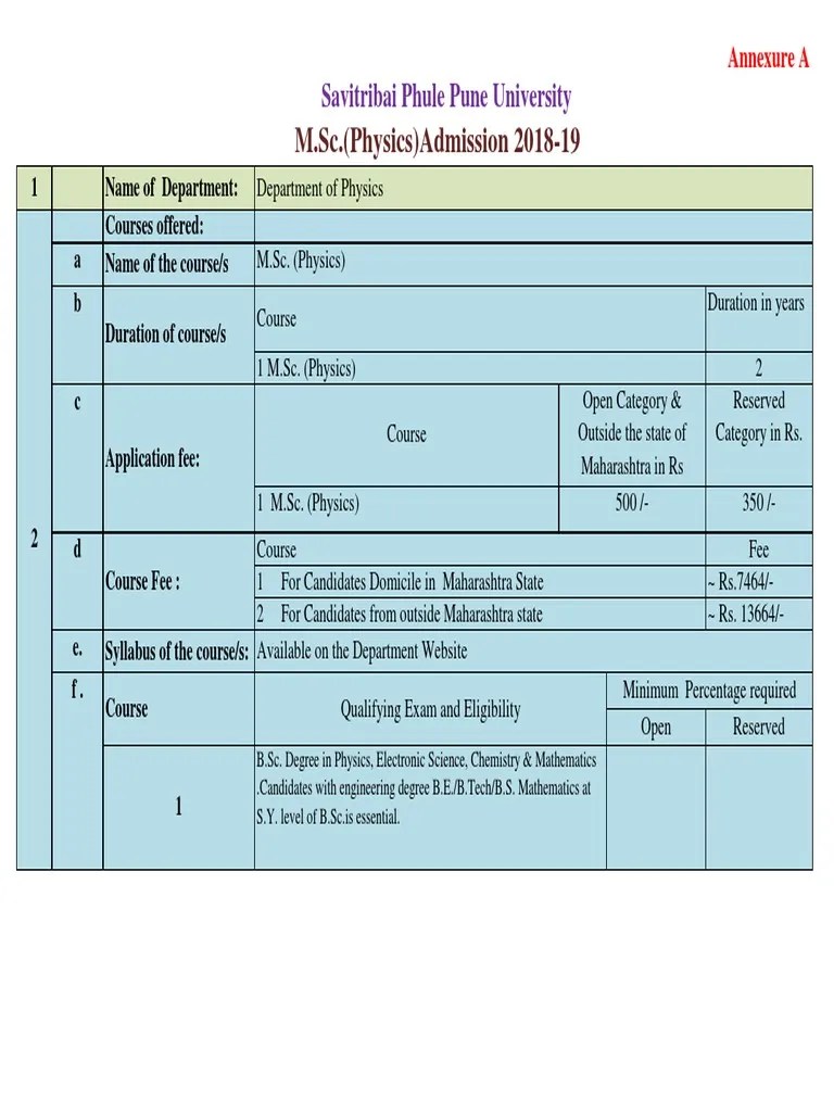 M.Sc. (Physics) Admission 2018-19: Savitribai Phule Pune University | PDF | Master Of Science ...