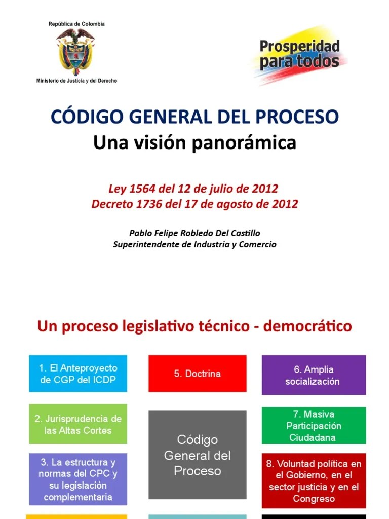 Codigo General Del Proceso Diapositivas | PDF | Mandato | Demanda Judicial