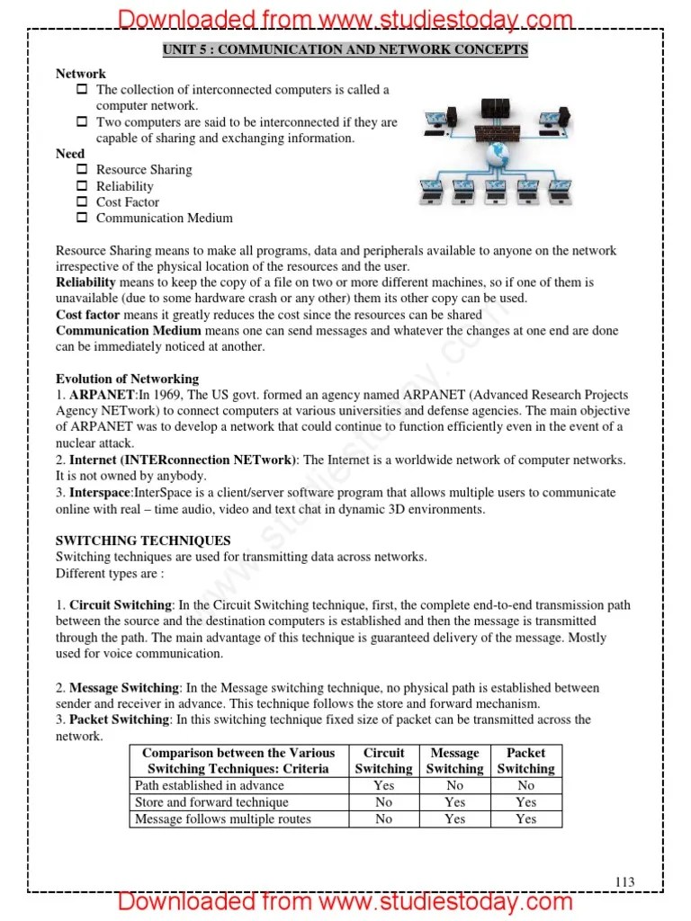 CBSE Class 12 Computer Science - Communication And Network Concepts PDF ...