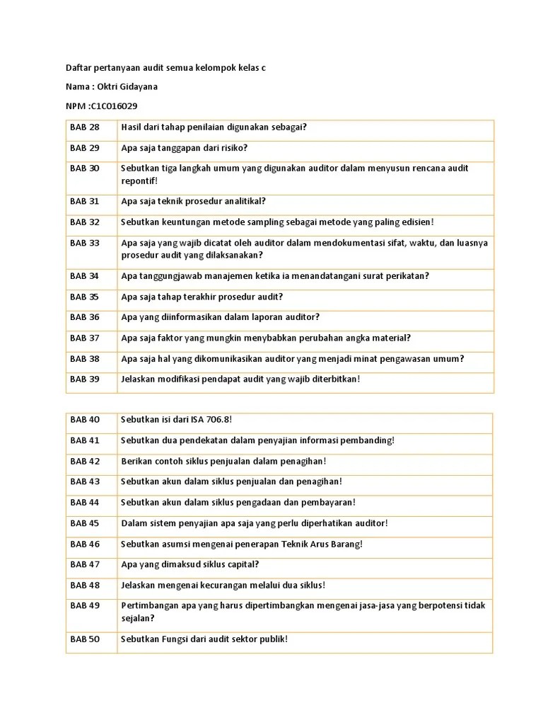Daftar Pertanyaan Audit Semua Kelompok Kelas C | PDF