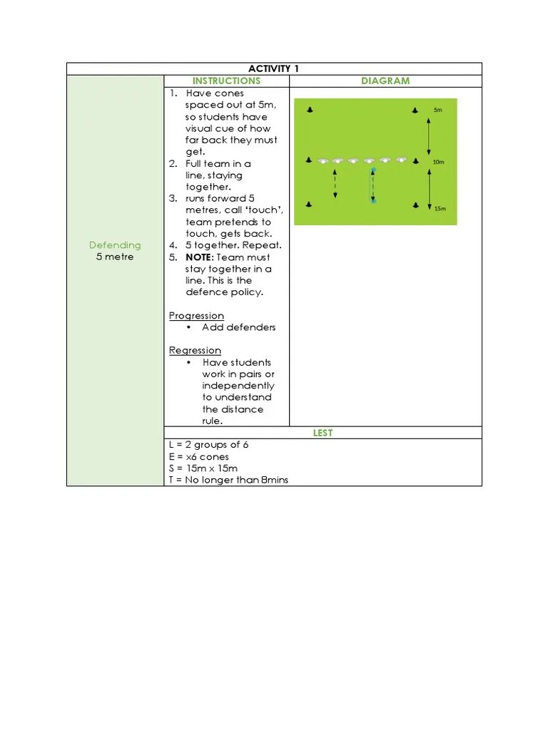 Defending | PDF | Defender (Association Football) | Ball Games
