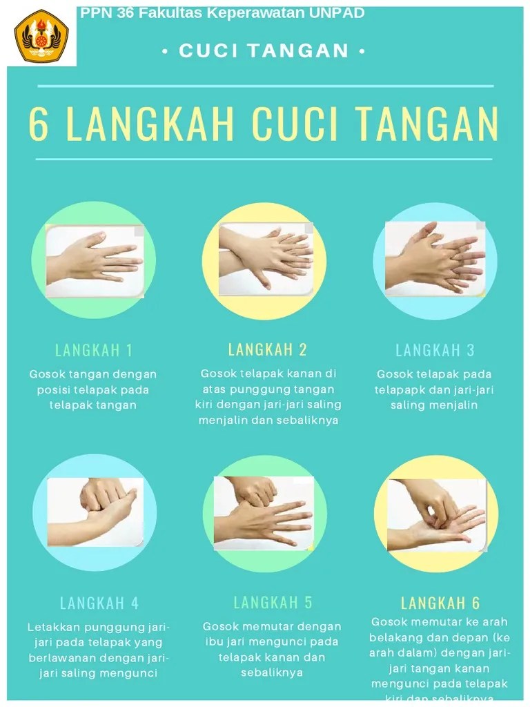 Tersedia ✓ gratis ongkir ✓ pengiriman sampai . Poster Cuci Tangan Edit Pdf
