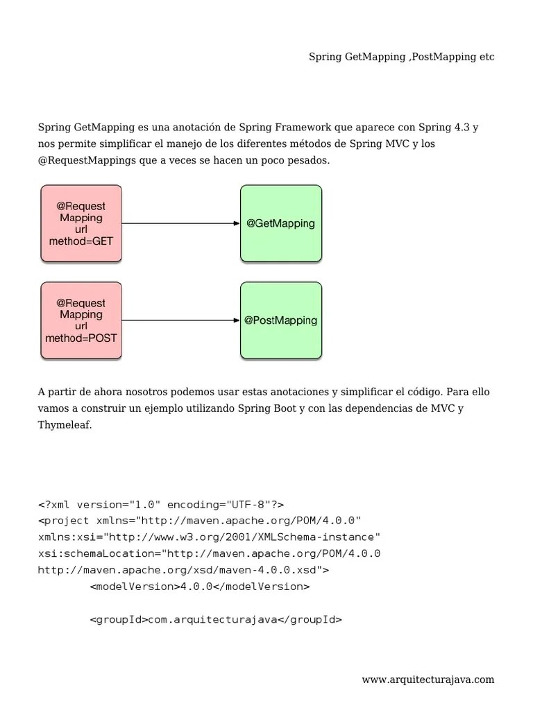 Spring GetMapping, PostMapping Etc | PDF | Software Development ...