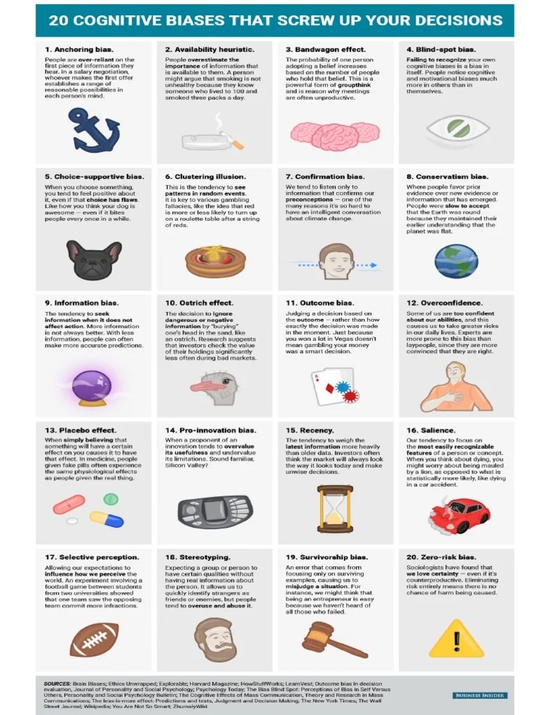20 Cognitive Bias' - Infographic | PDF