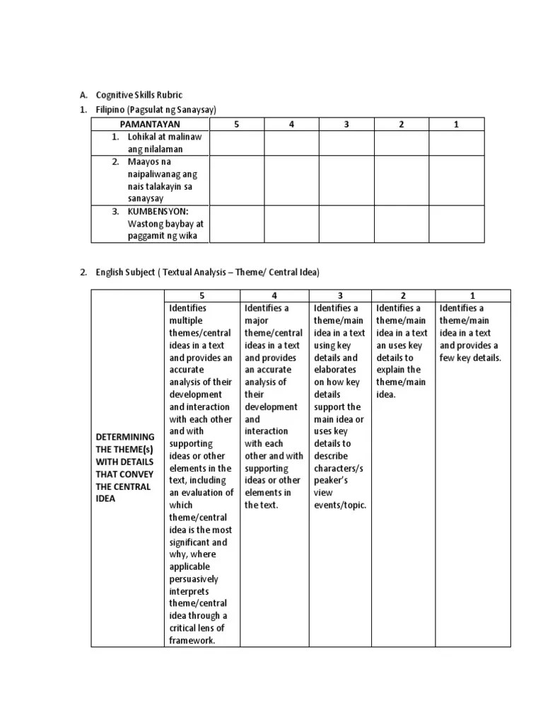 Pamantayan 5 4 3 2 1 | PDF | Nonverbal Communication | Epistemology