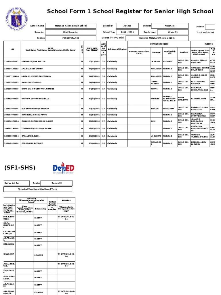 School Form 1 School Register For Senior High School (SF1-SHS) | PDF