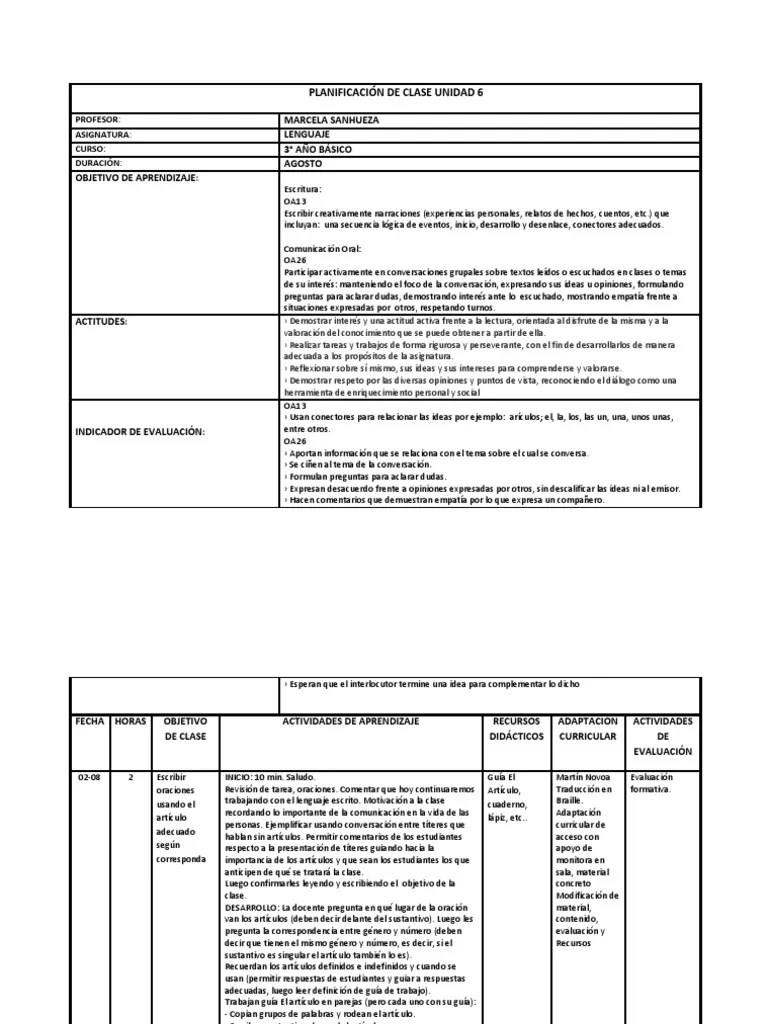 Planificación De Clase De Lenguaje Artículos | PDF | Oración (Lingüística) | Evaluación