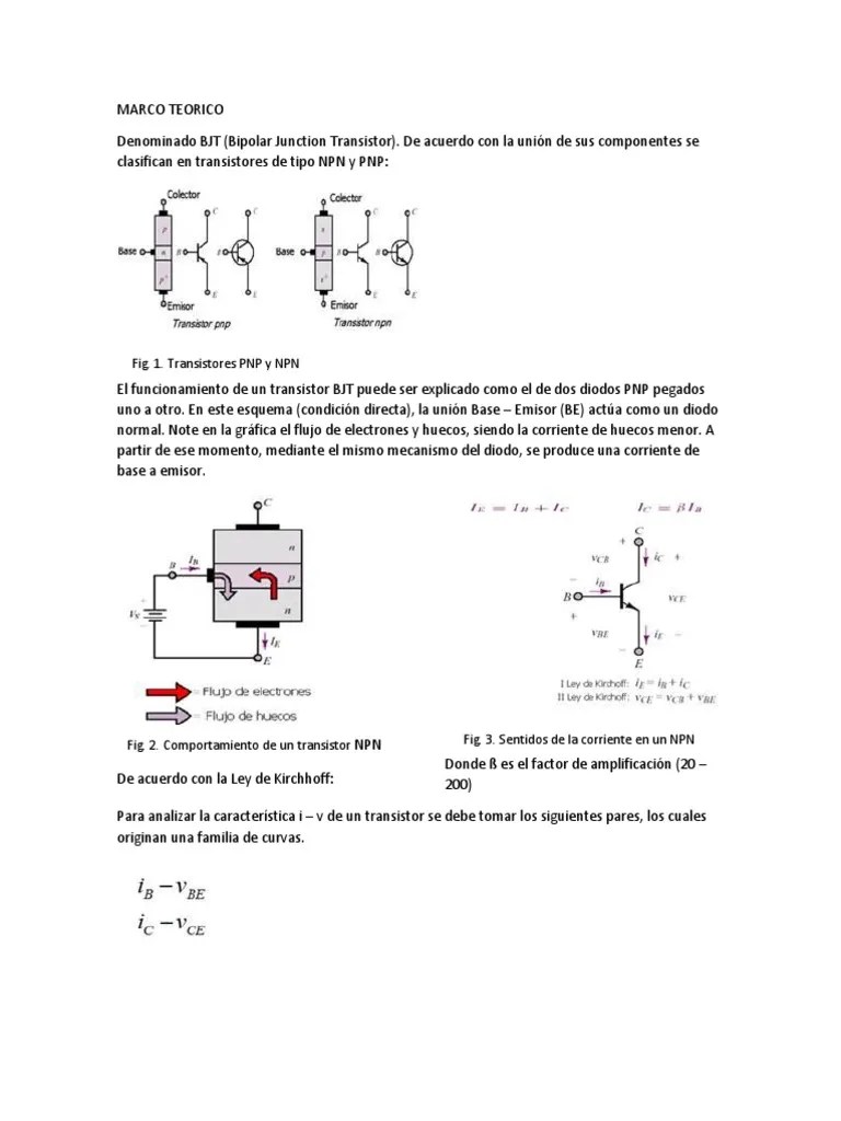 Componentes Electronicos El Transistor Bipolar