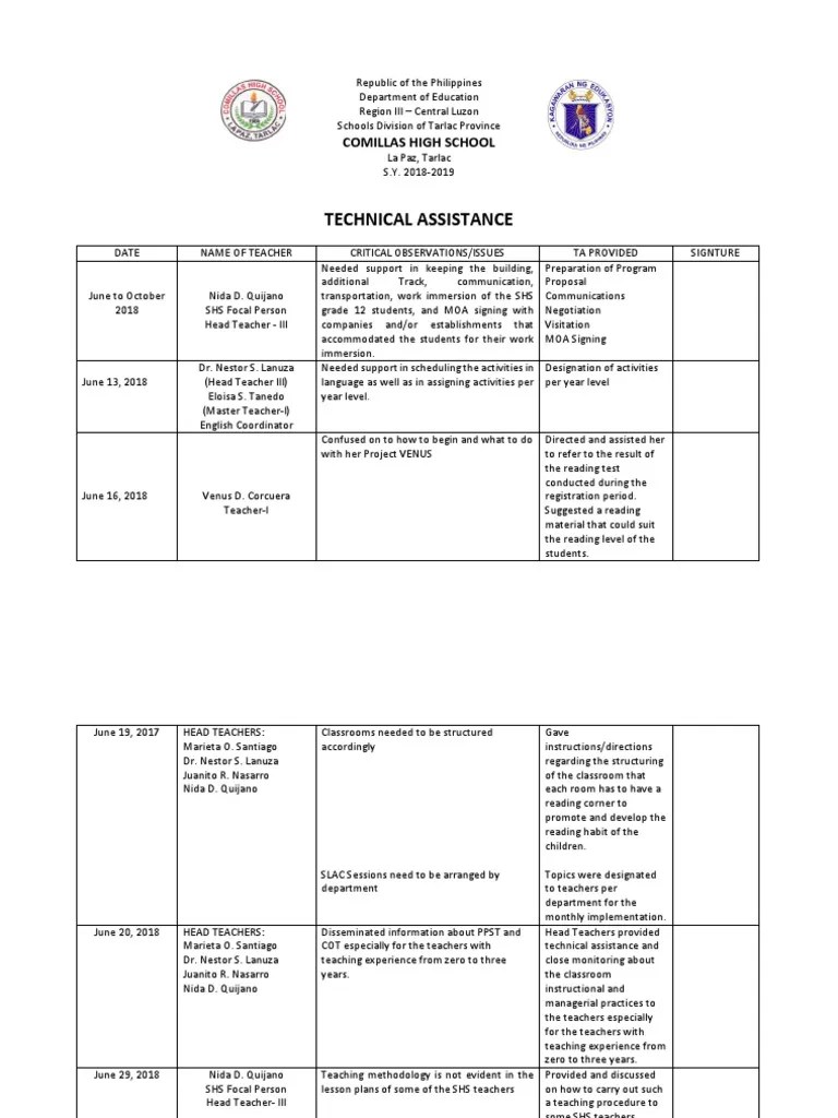 Technical Assistance... | PDF | Teachers | Teaching