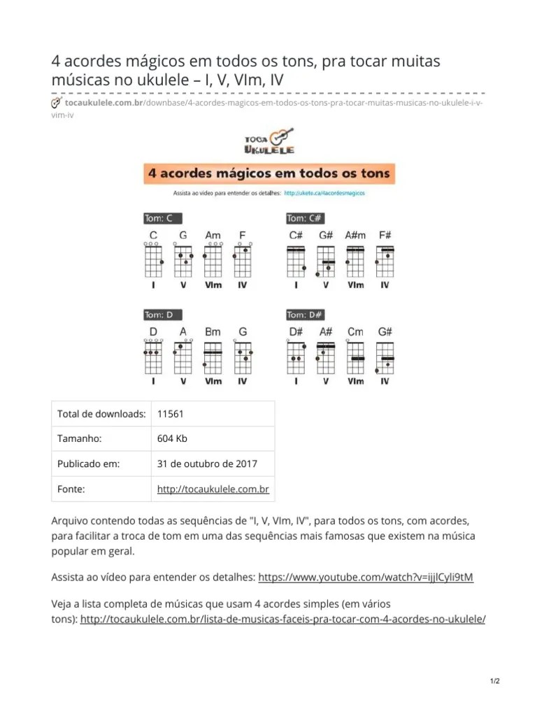 Tocaukulele.com.br-4 Acordes Mágicos Em Todos Os Tons Pra Tocar Muitas Músicas No Ukulele I V ...
