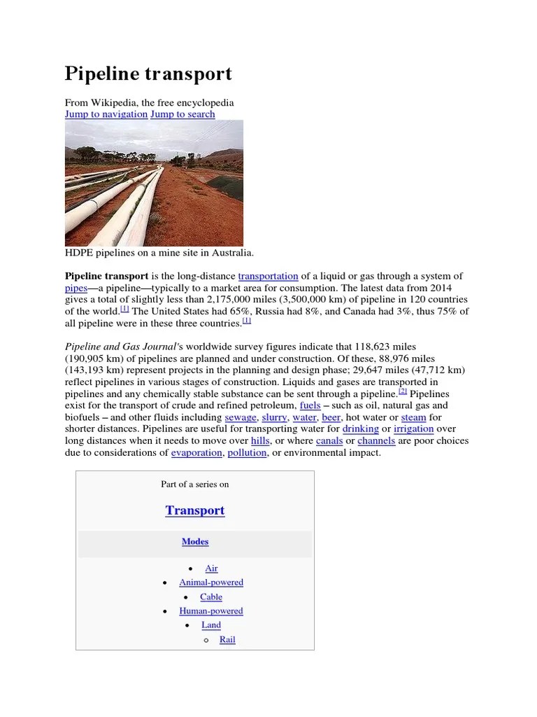 Pipeline Transport: Jump To Navigation Jump To Search | PDF | Pipeline Transport | Natural Gas