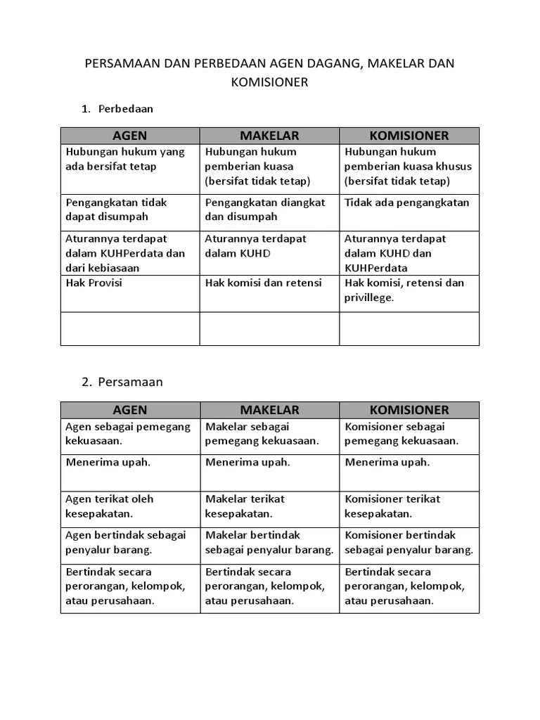 Persamaan Dan Perbedaan Agen Dagang | PDF