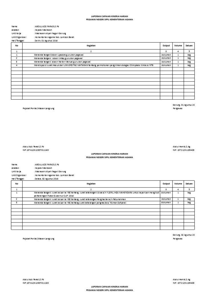 Hal ini mengacu pada surat keputusan dirjen pendis kementerian agama nomor 1111 tahun 2019 tentang petunjuk teknis penilaian kinerja kepala . Laporan Capaian Kinerja Harian Pegawai Negeri Sipil Kementerian Agama No Kegiatan Output Volume Satuan Pdf