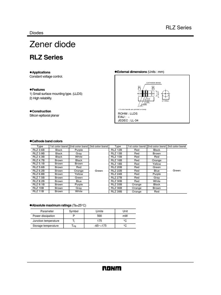 Zener Diode Serie Rlz Diode Red
