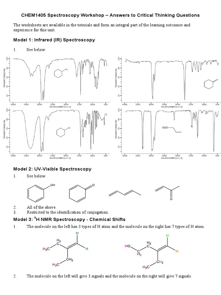 Key concepts of nmr with practice problems · nmr problems with answers. Chemistry Form Ws10 1 2a Answers